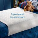 Mattress Protector