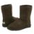 uggaustralia.com