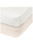 Cot Bed Fitted Sheets Cot Bed Fitted Sheets