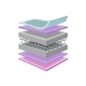 Baby Weavers Sound Asleep Deluxe Spring Interior Mattress 127 x 64 Baby Weavers Sound Asleep Deluxe Spring Interior Mattress 127 x 64